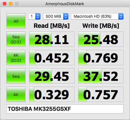 Mac mini(2010) HDD